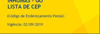 CEP de Inhumas - confira a relao de novos CEPs de Inhumas