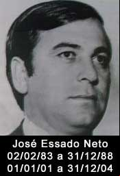 TUDOIN | Ex - Prefeitos